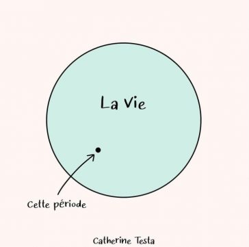 lacher prise