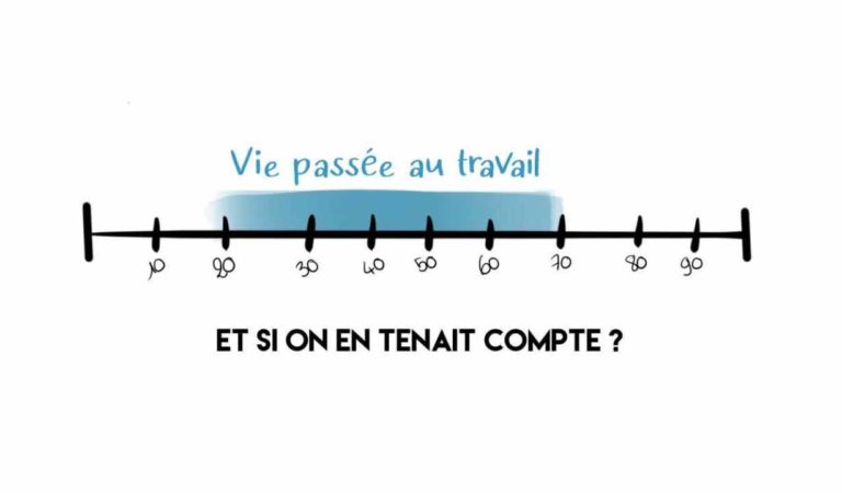 Et si on y pensait
