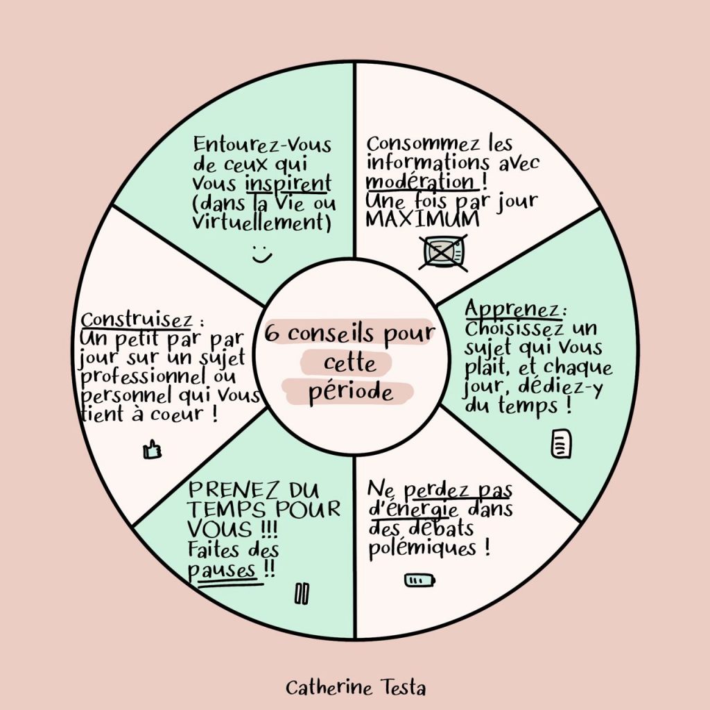 illustration lacher prise