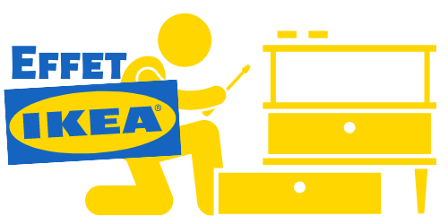 effet ikea