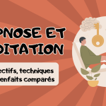 Hypnose et Méditation : Objectifs, Techniques et Bienfaits Comparés