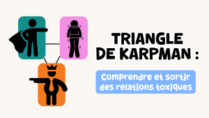 Triangle de karpman 2