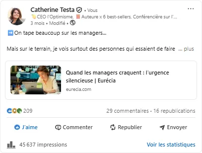 Post LinkedIn de Catherine Testa sur l'article Eurécia «&nbsp;Quand les managers craquent&nbsp;» : 45 637 impressions